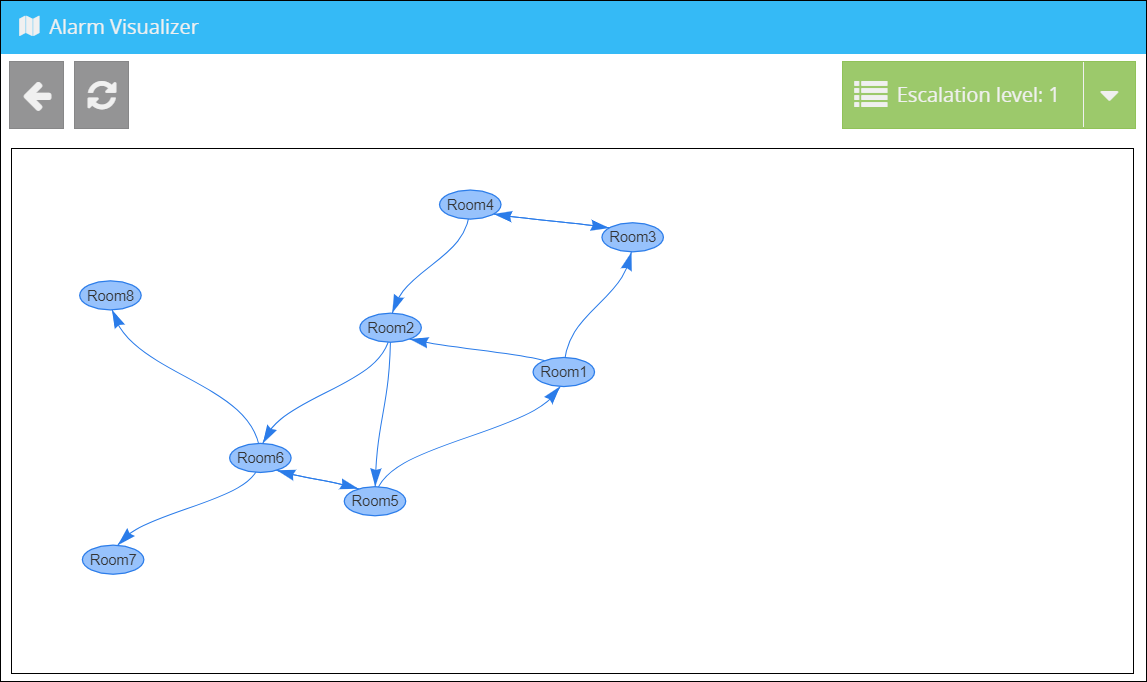 alarm_visualizer_first_view