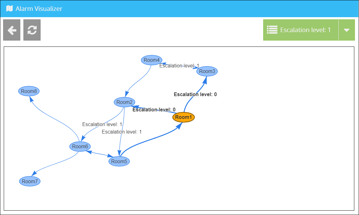 alarm_visualizer_first_view_selection