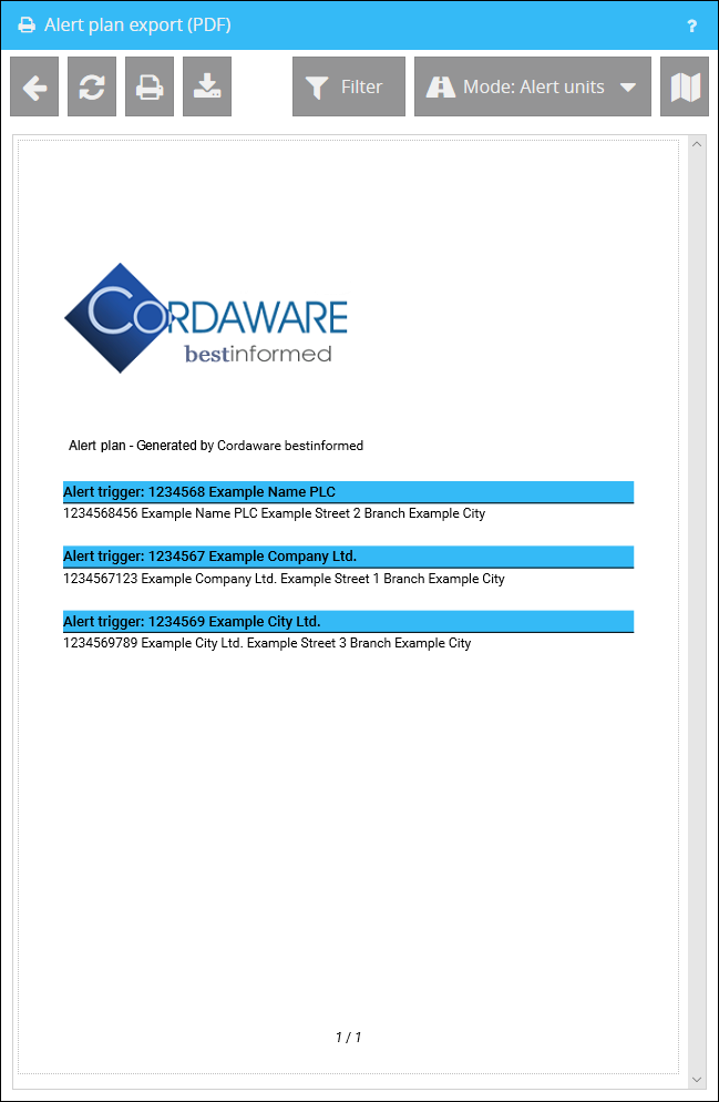 Alarm plan overview