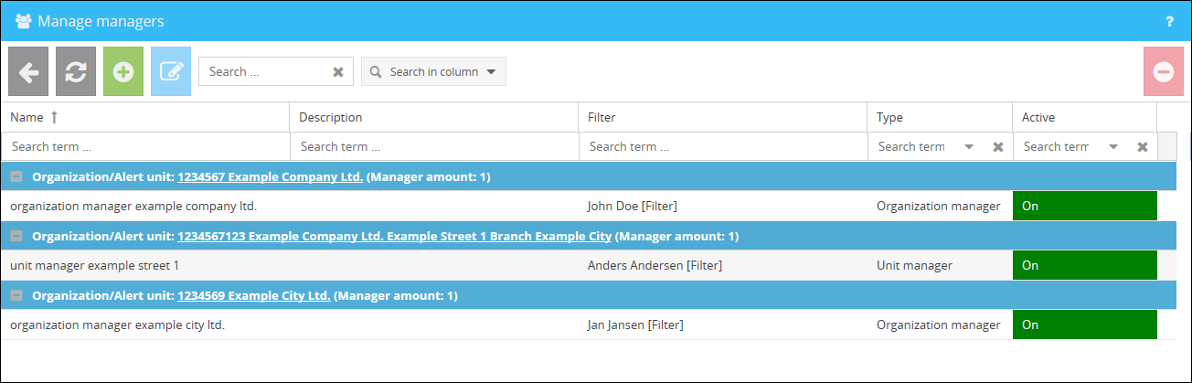 ManageManagerOverview