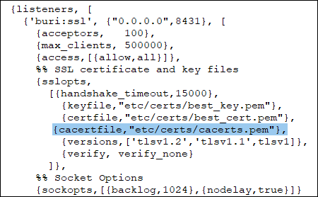 SSL_CACert