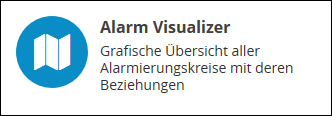 AlarmVisualizerButton