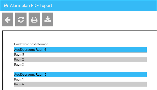 Anpassung_Serverboardeintrag_neuer_Eintrag_bestinformed