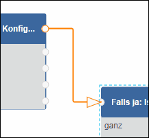 fragen_routing-gesetzt