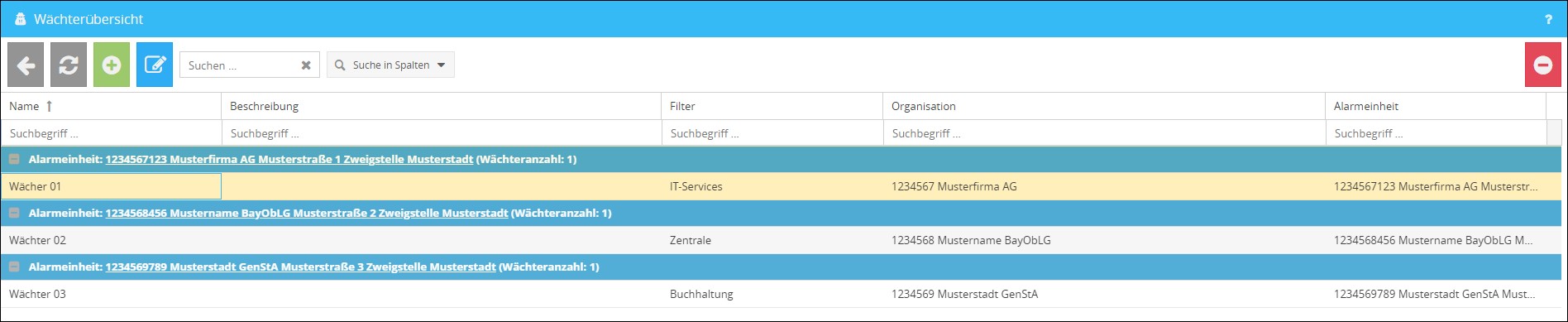 ASM_Wächter_Übersicht