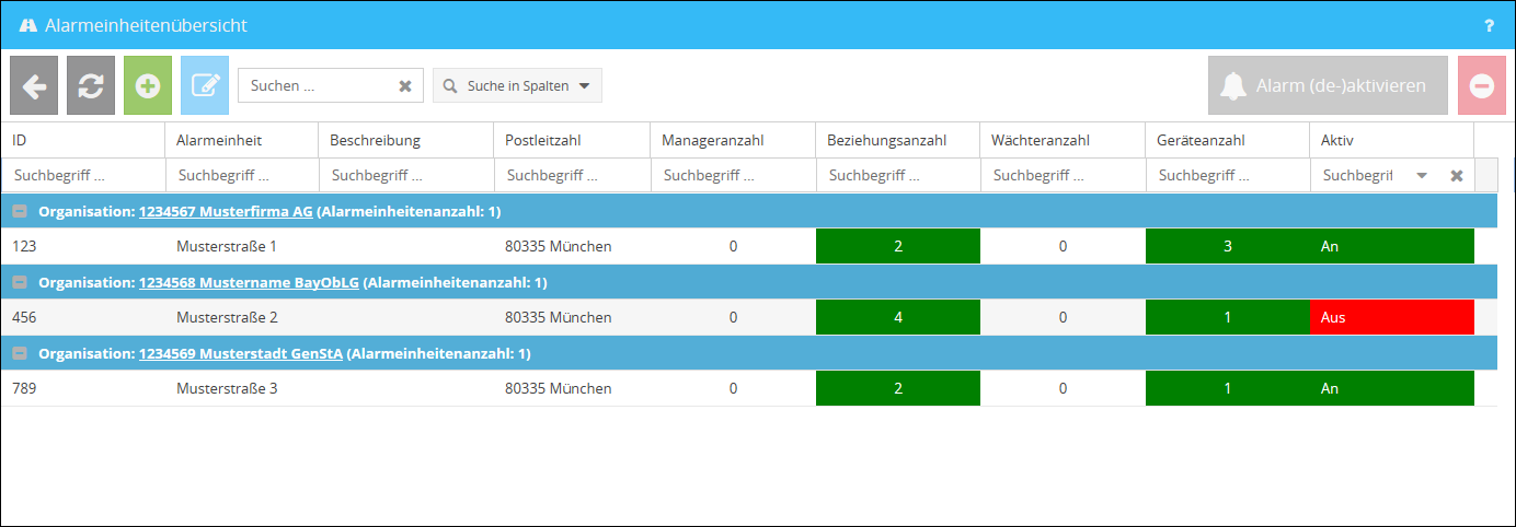 ASM_Alarmeinheitenübersicht