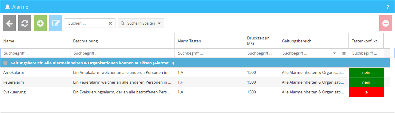 Tastenkonflikt